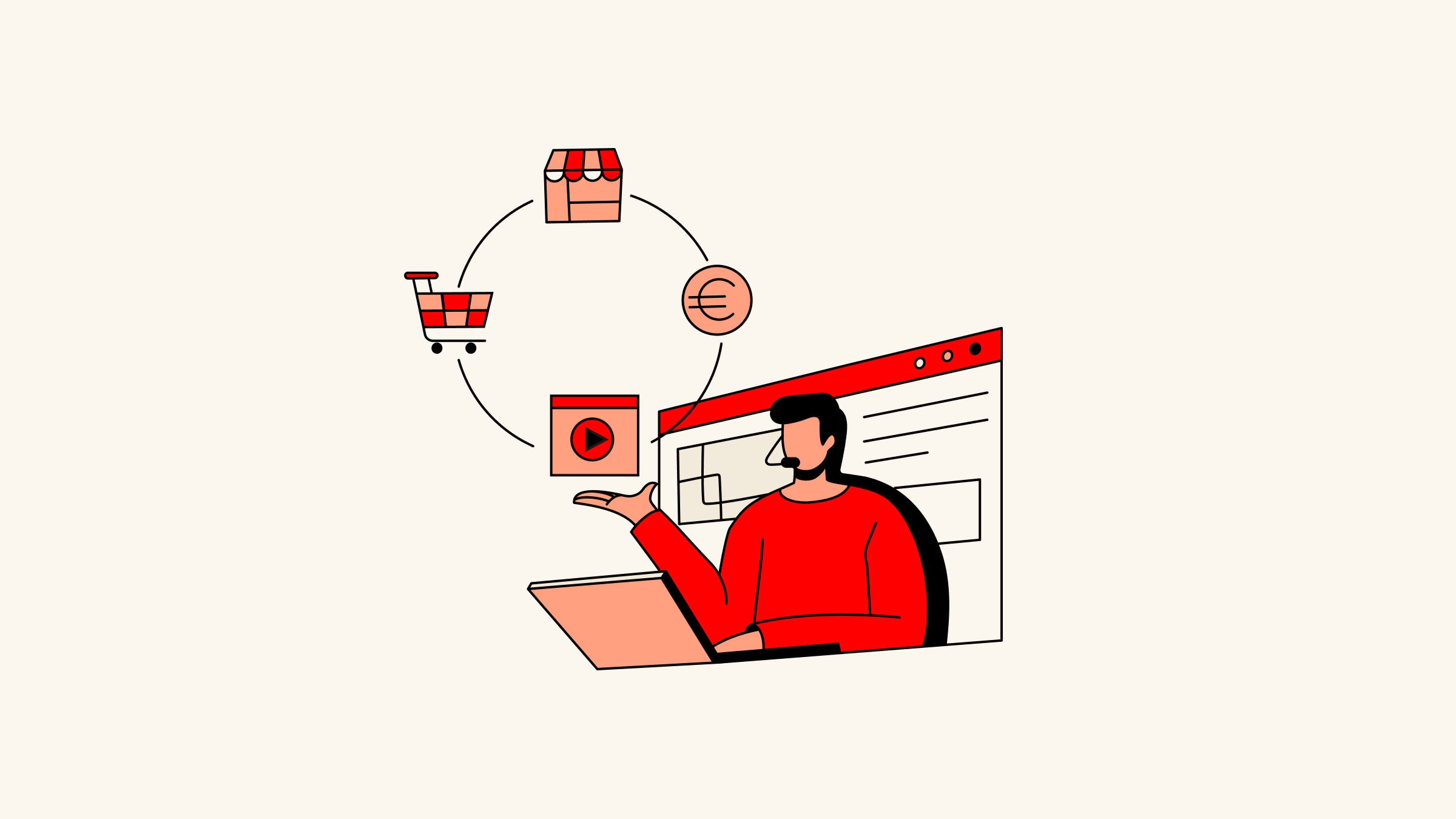 Atención al cliente en el comercio electrónico: consejos para los compradores que regresan