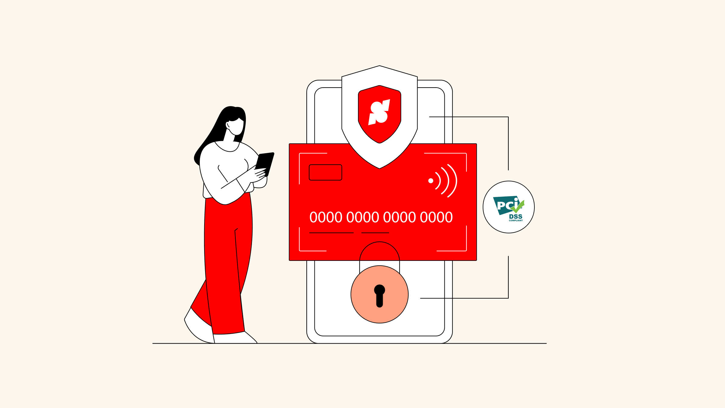 Shoplazza establece un punto de referencia en el cumplimiento de la seguridad de los pagos