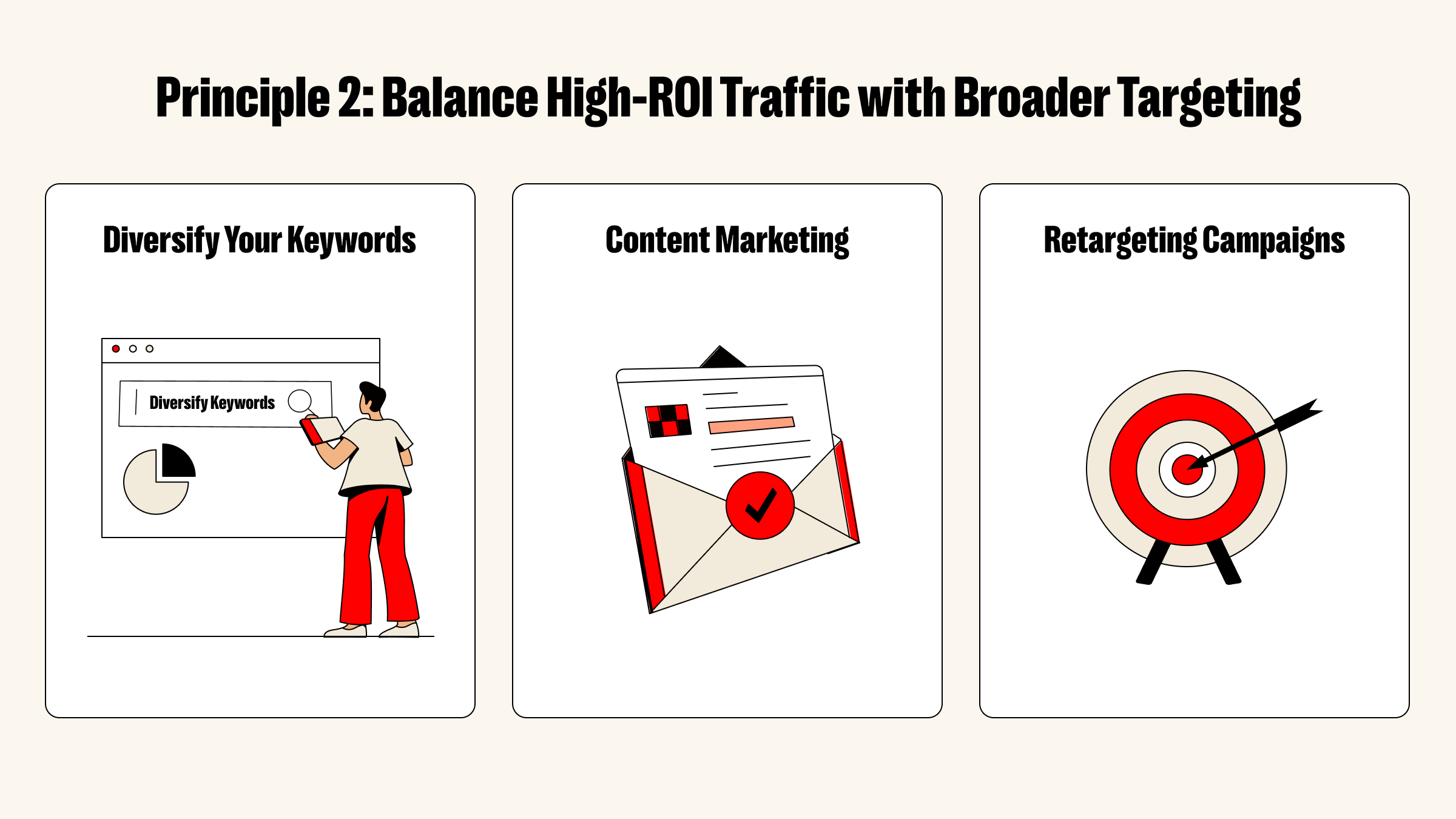 Was gilt als guter Traffic für eine Website - 3
