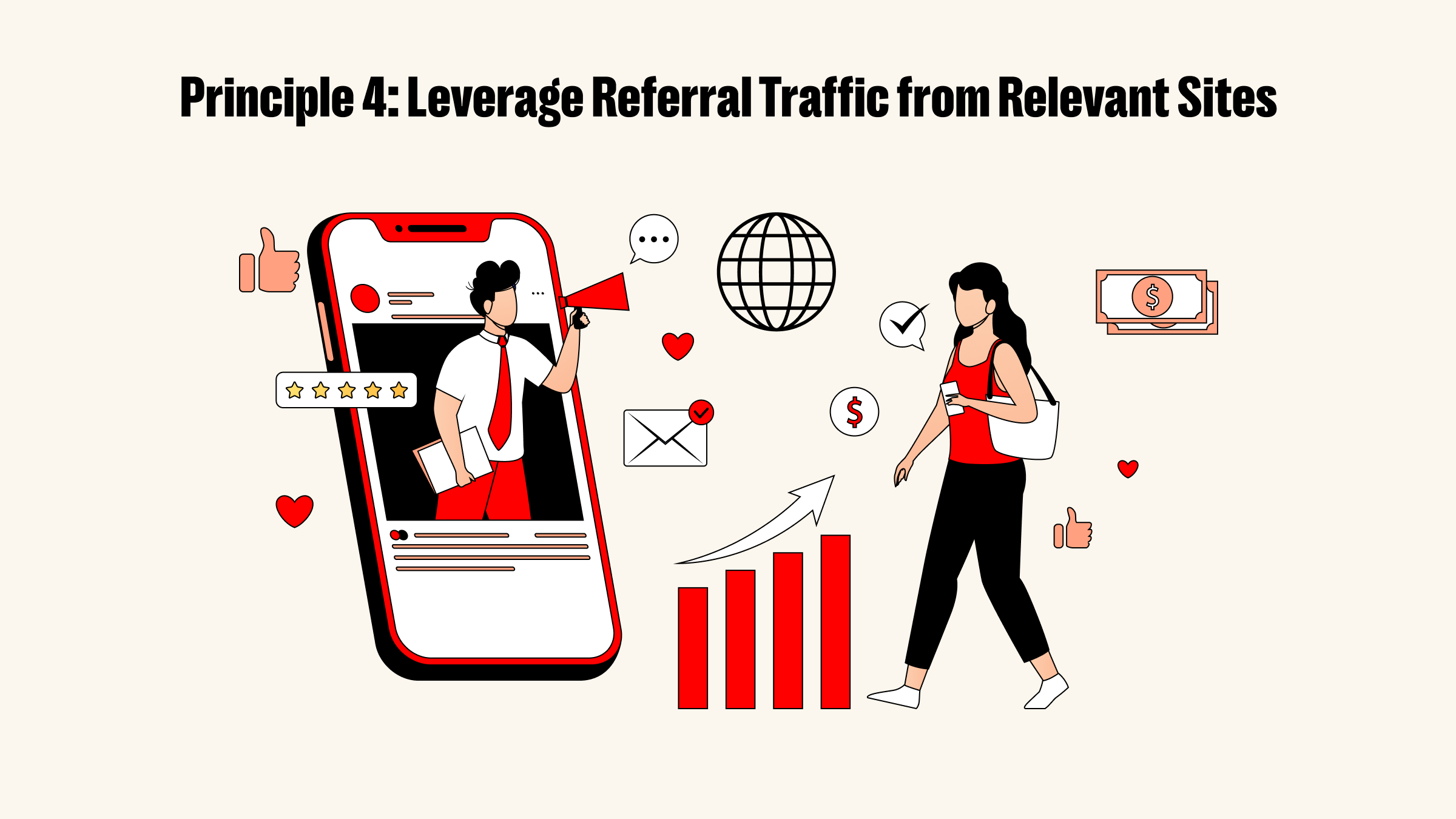 Was gilt als guter Traffic für eine Website - 5