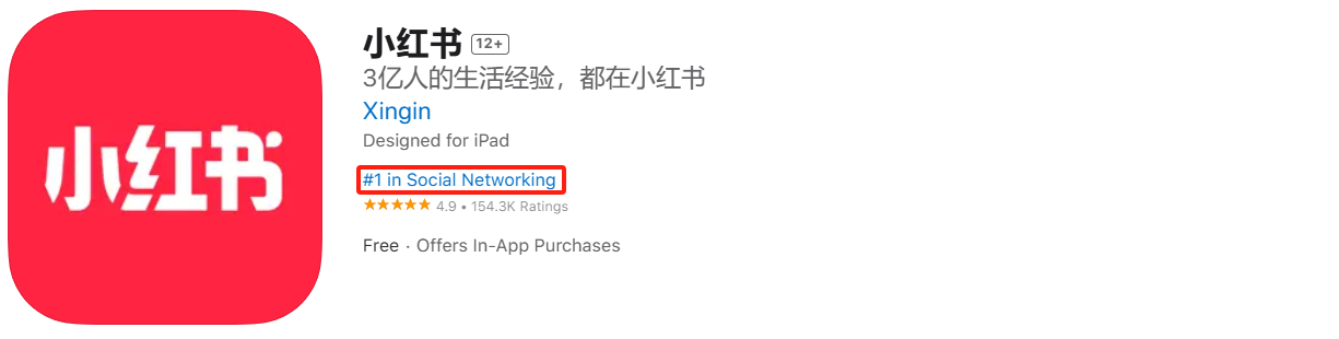 Xiaohongshu ranked as the No.1 social networking app in Appstore