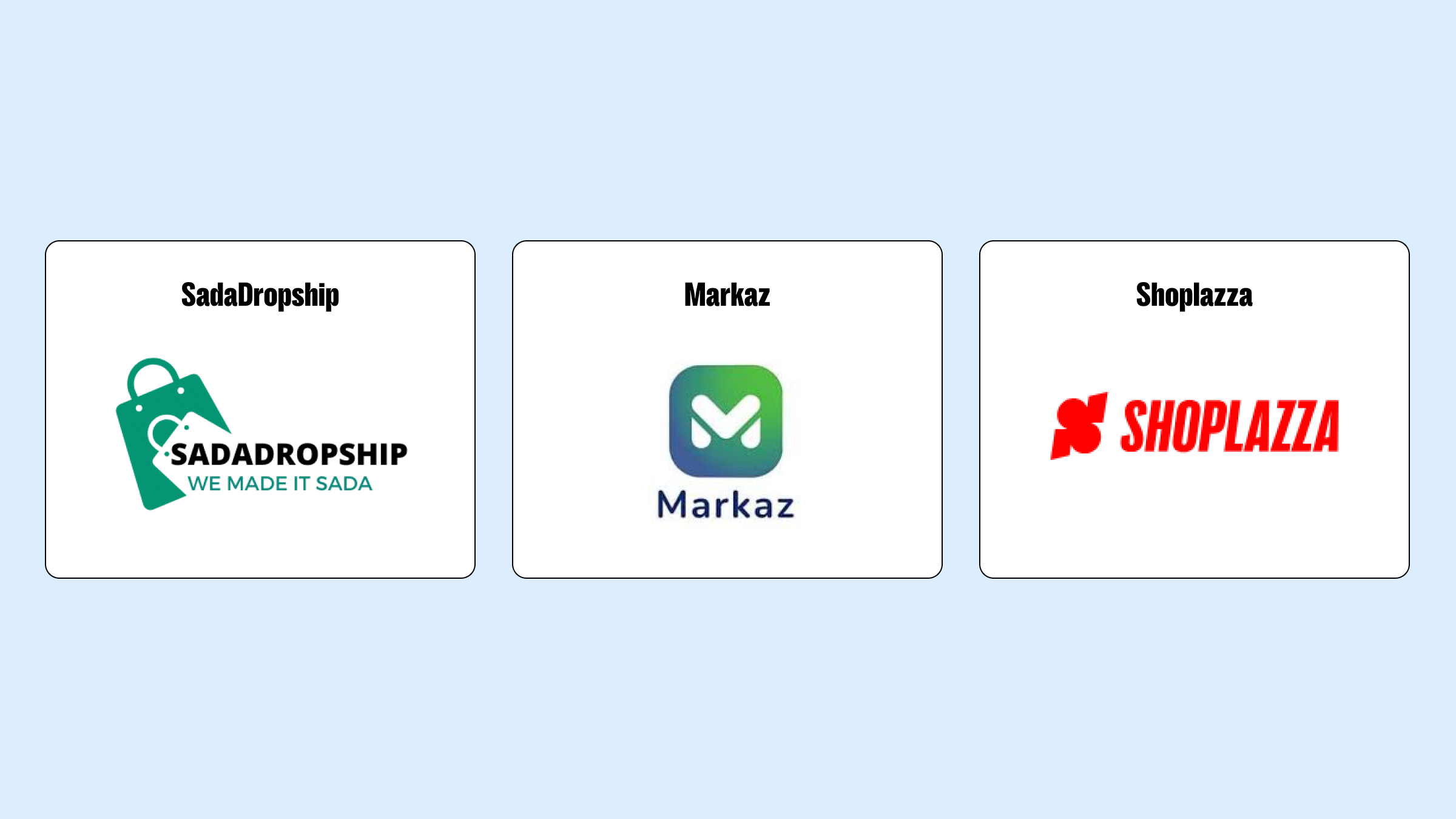 Top High-Ticket Dropshipping Items to Sell for Maximum Profit