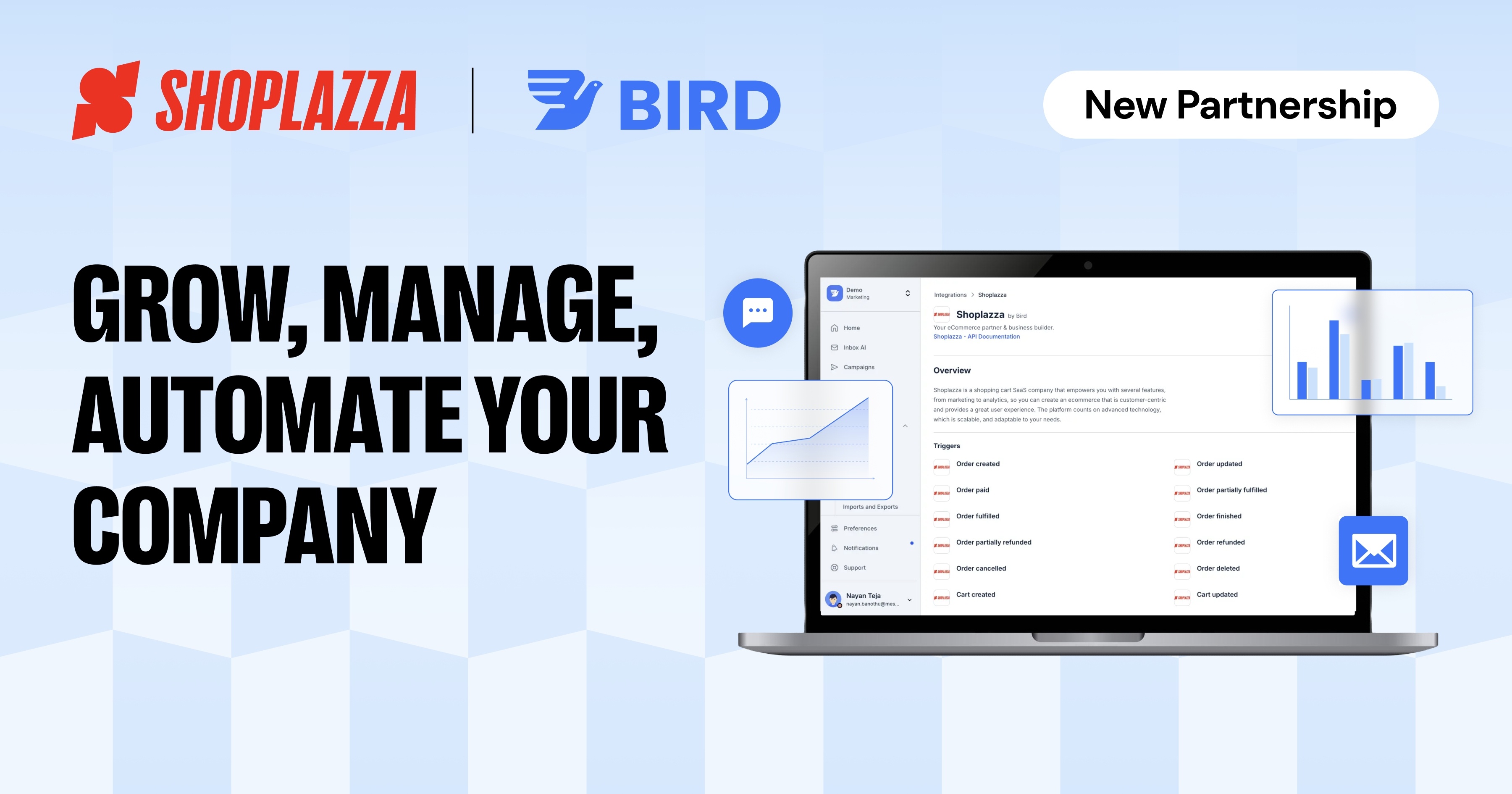 Shoplazza | 2021 Best eCommerce Business Models