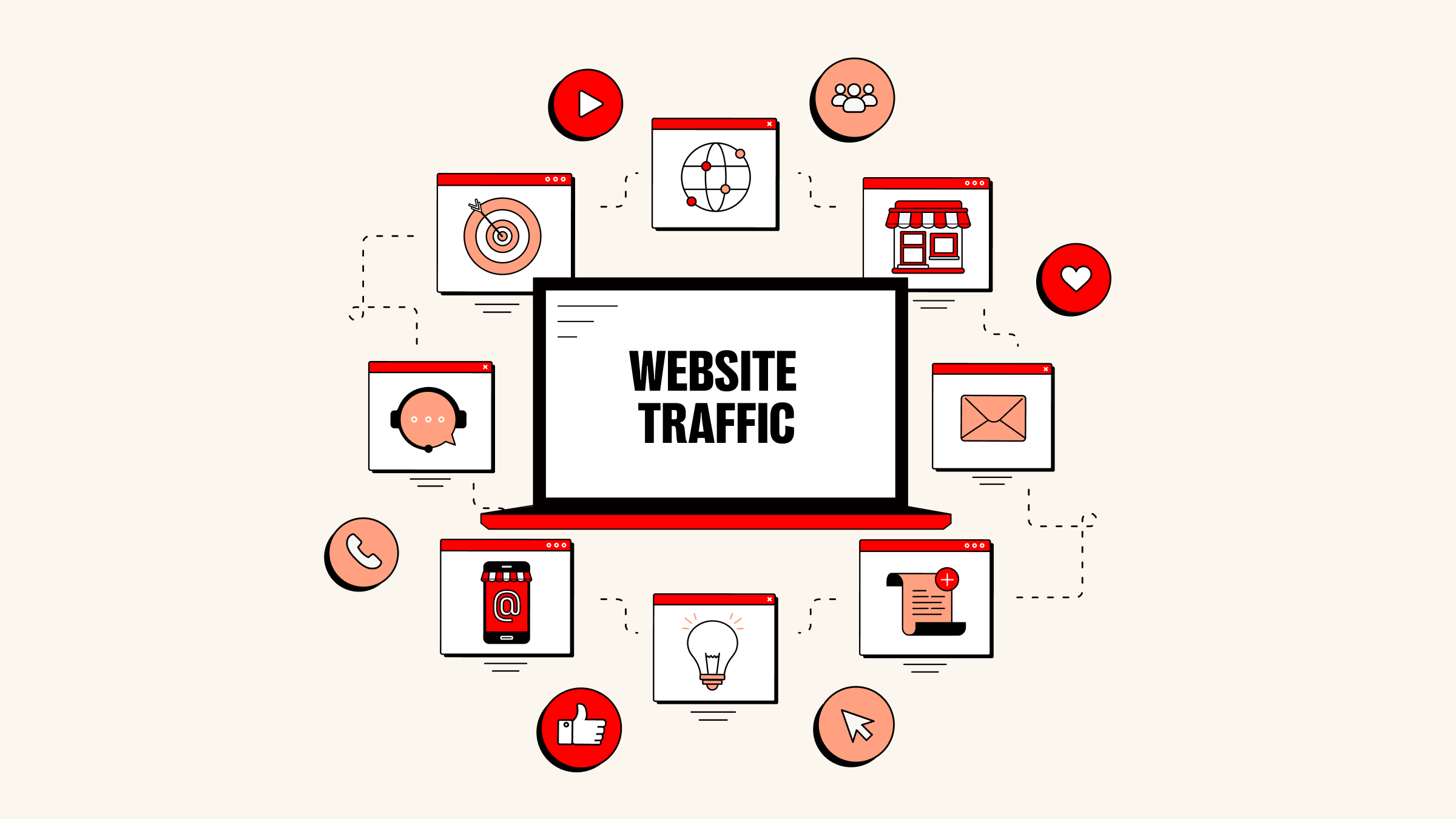 Why is Website Traffic the Key to Your Business Growth in Today’s AI-Driven and Challenging Economy